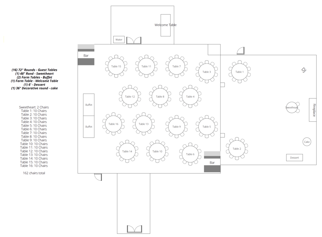 Sample Little River Farms reception floor plan for 162 guests with 16 round guest tables, a sweetheart table, two bars, a buffet, and the DJ setup by the pavilion fireplace